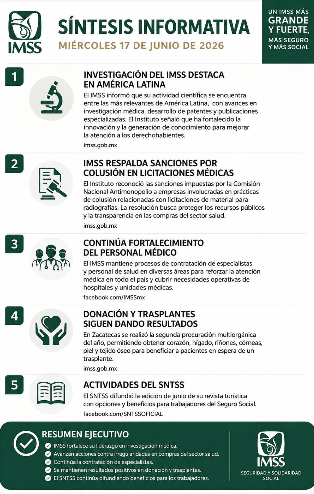 El IMSS informó que su actividad científica se encuentra entre las más relevantes de América Latina.